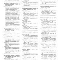 0199 - Page 100 - Juin 1932. [16] Annales de l'Institut Pasteur..., Paris... / [17] Archives médico-chirurgicales de l'appareil respiratoire..., Paris... / [18] Gazette hebdomadaire des sciences médicales de Bordeaux..., Bordeaux... / [19] Journal de médecine de Bordeaux et du Sud-Ouest..., Bordeaux... / [20] Journal des sciences médicales de Lille..., Lille... / [21] Journal de médecine de Lyon..., Lyon... / [22] Lyon médicale..., Lyon... / [23] Lyon chirurgical..., Paris... / [24] Marseille médical..., Marseille...