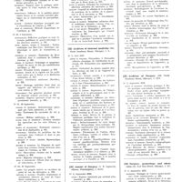 0301 - Page 151 - Septembre 1932. [32] The journal of American medical Association..., Chicago... / [33] Archives of internal medecine..., Chicago... / [34] Annals of Surgery..., Philadelphie... / [35] Archives of Surgery..., Chicago... / [36] Surgery, gynecology and obstetrics..., Chicago...