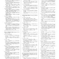 0311 - Page 156 - Septembre 1932. [51] Archivos de medicina, cirugia y especialidades..., Madrid... / [52] La Medicina Ibera..., Madrid... / [53] El Siglo Medico..., Madrid... / [54] Nederlandsch Tijdschrift Voor Geneeskunde..., Amsterdam...