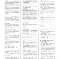 0323 - Page 162 - Octobre 1932. [5] La Presse médicale..., Paris... / [6] Le Progrès médical..., Paris... / [7] Gazette médicale de France et des pays de langue française..., Paris... / [8] Journal de médecine et de chirurgie pratiques..., Paris... / [9] L'Hôpital..., Paris... / [10] Le Journal médical français..., Paris...