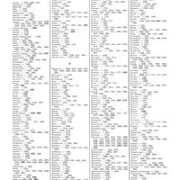 0069 - Page 1 - Tables des articles originaux du second semestre 1932. Table par noms d'auteurs