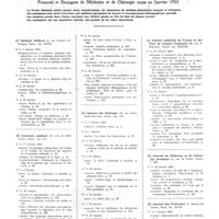 0033 - Page 17 - Janvier 1933. [1] Bulletin médical..., Paris... / [2] Concours médical..., Paris... / [3] Gazette des hôpitaux..., Paris... / [4] Gazette médicale de France et des pays de langue française..., Paris... / [5] Journal de médecine et de chirurgie pratiques..., Paris... / [6] Journal des praticiens..., Paris...