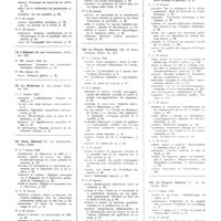 0035 - Page 18 - Janvier 1933. [6] Journal des praticiens..., Paris... / [7] L'Hôpital..., Paris... / [8] La Médecine..., Paris... / [9] Paris médical..., Paris... / [10] La Presse médicale..., Paris... / [11] Le Progrès médical..., Paris...