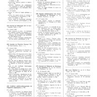 0037 - Page 19 - Janvier 1933. [11] Le Progrès médical..., Paris... / [12] Journal de chirurgie..., Paris... / [13] Annales de l'Institut Pasteur..., Paris... / [14] Archives médico-chirurgicales de l'appareil respiratoire, t. VII / [15] Revue Sud-Américaine de médecine et de chirurgie..., Paris... / [16] Gazette hebdomadaire des sciences médicales de Bordeaux..., Bordeaux... / [17] Journal de médecine de Bordeaux et du Sud-Ouest..., Bordeaux... / [18] Journal des sciences médicales de Lille..., Lille... / [19] Journal de médecine de Lyon..., Lyon... / [20] Lyon médical..., Lyon...