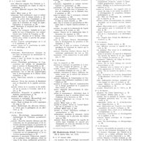 0041 - Page 21 - Janvier 1933. [27] Klinische Wochenschrift..., Berlin... / [28] Medizinische Klinik..., Berlin...