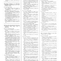 0045 - Page 23 - Janvier 1933. [31] Archiv für klinische Chirurgie..., Berlin... / [32] Bruns' Beiträge zur klinischen Chirurgie..., Berlin... / [33] Deutsche Zeitschrift für Chirurgie..., Berlin... / [34] La Prensa Medica Argentina..., Buenos-Aires... / [35] La Semana Medica..., Buenos-Aires...