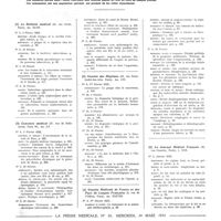0065 - Page 33 - Février 1933. [1] Le Bulletin médical..., Paris... / [2] Concours médical..., Paris... / [3] Gazette des hôpitaux..., Paris... / [4] Gazette médicale de France et des pays de langue française..., Paris... / [5] Le Journal médical français..., Paris...