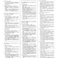 0067 - Page 34 - Février 1933. [6] Journal de médecine et de chirurgie pratiques..., Paris... / [7] Journal des praticiens..., Paris... / [8] L'Hôpital..., Paris... / [9] La Médecine..., Paris... / [10] Paris médical..., Paris... / [11] La Presse médicale..., Paris...