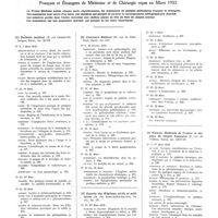 0097 - Page 49 - Mars 1933. [1] Bulletin médical..., Paris... / [2] Concours médical..., Paris... / [3] Gazette des hôpitaux civils et militaires..., Paris... / [4] Gazette médicale de France et des pays de langue française..., Paris...