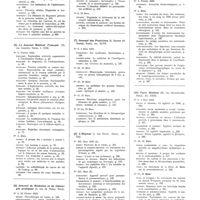0099 - Page 50 - Mars 1933. [4] Gazette médicale de France et des pays de langue française..., Paris... / [5] Le Journal médical français..., Paris... / [6] Journal de médecine et de chirurgie pratiques..., Paris... / [7] Journal des praticiens..., Paris... / [8] L'Hôpital..., Paris... / [9] La Médecine..., Paris... / [10] Paris médical..., Paris...