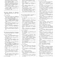 0111 - Page 56 - Mars 1933. [37] Archiv für klinische Chirurgie..., Berlin... / [38] Bruns' Beiträge zur klinischen Chirurgie..., Berlin... / [39] Deutsche Zeitschrift für Chirurgie..., Berlin... / [40] La Prensa Medica Argentina..., Buenos-Aires... / [41] La Semana Medica..., Buenos-Aires...