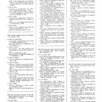 0117 - Page 59 - Mars 1933. [51] La Medicina Ibera..., Madrid... / [52] El Siglo Medico..., Madrid... / [53] The American Journal of the medical Sciences..., Philadelphie... / [54] The Journal of the American Medical Association..., Chicago... / [55] The Journal of experimental medicine..., New-York...