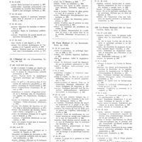 0131 - Page 66 - Avril 1933. [6] Journal des praticiens..., Paris... / [7] L'Hôpital..., Paris... / [8] La Médecine..., Paris... / [9] Paris médical..., Paris... / [10] La Presse médicale..., Paris...