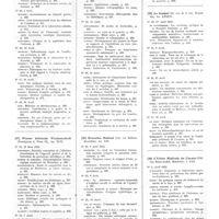 0143 - Page 72 - Avril 1933. [36] Wiener medizinische Wochenschrift..., Wien... / [37] Wiener klinische Wochenschrift..., Wien... / [38] Bruxelles médical..., Bruxelles... / [39] Le Scalpel..., Bruxelles... / [40] L'Union médicale du Canada..., Montréal...