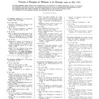 0161 - Page 81 - Mai 1933. [1] Bulletin médical..., Paris... / [2] Concours médical..., Paris... / [3] Gazette des hôpitaux civils et militaires..., Paris... / [4] Gazette médicale de France et des pays de langue française..., Paris...