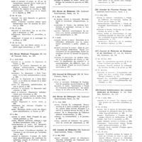 0197 - Page 99 - Juin 1933. [10] Le Progrès médical..., Paris... / [11] Revue médicale Française..., Paris... / [12] Revue de médecine..., Paris... / [13] Journal de chirurgie..., Paris... / [14] Revue de chirurgie..., Paris... / [15] Annales de médecine..., Paris... / [16] Annales de l'Institut Pasteur..., Paris... / [17] Journal de médecine de Bordeaux et du Sud-Ouest..., Bordeaux... / [18] Gazette hebdomadaire des sciences médicales de Bordeaux..., Bordeaux...