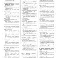 0327 - Page 164 - Octobre 1933. [16] Annales de l'Institut Pasteur..., Paris... / [17] Gazette hebdomadaire des sciences médicales de Bordeaux..., Bordeaux... / [18] Journal de médecine de Bordeaux et du Sud-Ouest..., Bordeaux... / [19] Bordeaux chirurgical..., Bordeaux... / [20] Journal des sciences médicales de Lille..., Lille... / [21] Journal de médecine de Lyon..., Lyon... / [22] Lyon médical..., Lyon... / [23] Marseille médical..., Marseille... / [24] Revue médicale de l'Est..., Nancy... / [25] Deutsche medizinische Wochenschrift..., Leipzig...