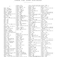 0015 - Page 1 - Tables des articles originaux du premier semestre 1933. Table par noms d'auteurs