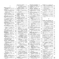 0064 - Page 5 - Table des matières des analyses de la «revue des journaux». Table des matières