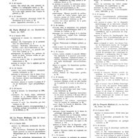 0035 - Page 18 - Janvier 1934. [7] Journal des praticiens..., Paris... / [8] Paris médical..., Paris... / [9] La Presse médicale..., Paris... / [10] Le Progrès médical..., Paris...