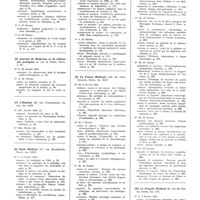0067 - Page 34 - Février 1934. [5] Journal des praticiens..., Paris... / [6] Journal de médecine et de chirurgie pratiques..., Paris... / [7] L'Hôpital..., Paris... / [8] Paris médical..., Paris... / [9] La Presse médicale..., Paris... / [10] Le Progrès médical..., Paris...