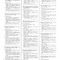 0071 - Page 36 - Février 1934. [18] Archives des maladies du coeur et des vaisseaux..., Paris... / [19] Journal de chirurgie..., Paris... / [20] Revue de chirurgie..., Paris... / [21] Annales de l'Institut Pasteur..., Paris... / [22] Journal de médecine de Bordeaux et du Sud-Ouest..., Bordeaux... / [23] L'Echo médical du Nord..., Lille... / [24] Journal de médecine de Lyon..., Lyon... / [25] Lyon-médical..., Lyon... / [26] Lyon-chirurgical..., Paris... / [27] Marseille-médical..., Marseille... / [28] Revue médicale de l'Est..., Paris...