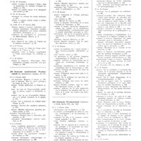 0073 - Page 37 - Février 1934. [28] Revue médicale de l'Est..., Paris... / [29] Deutsche medizinische Wochenschrift..., Leipzig... / [30] Klinische Wochenschrift..., Berlin...