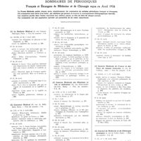 0129 - Page 65 - Avril 1934. [1] Le Bulletin médical..., Paris... / [2] Concours médical..., Paris... / [3] Gazette médicale des hôpitaux civils et militaires..., Paris... / [4] Gazette médicale de France et des pays de langue française..., Paris... / [5] Journal de médecine et de chirurgie pratiques..., Paris...