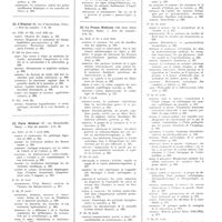0131 - Page 66 - Avril 1934. [5] Journal de médecine et de chirurgie pratiques..., Paris... / [6] L'Hôpital..., Paris... / [7] Paris médical..., Paris... / [8] La Presse médicale..., Paris...