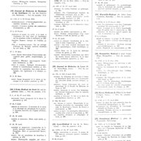 0135 - Page 68 - Avril 1934. [18] Gazette hebdomadaire des sciences médicales de Bordeaux..., Bordeaux... / [19] Journal de médecine de Bordeaux et du Sud-Ouest..., Bordeaux... / [20] L'Echo médical du Nord..., Lille... / [21] Journal des sciences médicales de Lille..., Lille... / [22] Journal de médecine de Lyon..., Lyon... / [23] Lyon-médical..., Lyon... / [24] Marseille-médical..., Marseille... / [25] Montpellier médical..., Montpellier... / [26] Revue médicale de l'Est..., Nancy... / [27] Strasbourg médical..., Strasbourg...