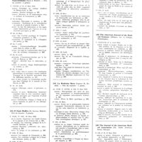 0145 - Page 73 - Avril 1934. [42] Archivos de Medicina, Cirugia y Especialidades..., Madrid... / [43] El Siglo Medico..., Madrid... / [44] La Medicina Ibera..., Madrid... / [45] The American Journal of the Medical Sciences..., Philadelphie... / [46] The Journal of the American Medical Association..., Chicago...