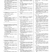 0195 - Page 98 - Juin 1934. [4] Gazette médicale de France et des pays de langue française..., Paris... / [5] L'Hôpital..., Paris... / [6] Journal de médecine et de chirurgie pratiques..., Paris... / [7] Journal des praticiens..., Paris... / [8] Paris médical..., Paris... / [9] La Presse médicale..., Paris...