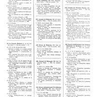 0325 - Page 163 - Octobre 1934. [8] La Presse médicale..., Paris... / [9] Le Progrès médical..., Paris... / [10] Archives de médecine et de pharmacie militaires..., Paris... / [11] Annales de médecine..., Paris... / [12] Revue de médecine..., Paris... / [13] Journal de chirurgie..., Paris... / [14] Revue sud-américaine de médecine et de chirurgie..., Paris... / [15] Annales de l'Institut Pasteur..., Paris... / [16] Gazette hebdomadaire des sciences médicales de Bordeaux..., Bordeaux...