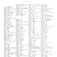 0015 - Page 1 - Tables des articles originaux du premier semestre 1934. Table par noms d'auteurs