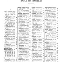 0023 - Page 9 - Tables des articles originaux du premier semestre 1934. Table des matières