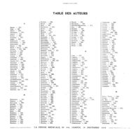 0058 - Page 1 - Table des matières des analyses de la «revue des journaux». Table des auteurs