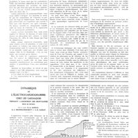 0024 - Page 20 - Travaux originaux. La pharmacodynamie hydrologique. Ses buts, ses techniques, ses résultats. Par MM. Maurice Villaret... et L. Justin-Besançon... / Dynamique de l'électrocardiogramme chez les cardiaques pendant l'ascension des montagnes (Cure et terrain). Par le prof. B.-A. Kohan, G.-J. Heinrichsdorff et A.-B. Kohan