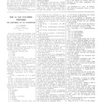 0026 - Page 22 - Travaux originaux. Dynamique de l'électrocardiogramme chez les cardiaques pendant l'ascension des montagnes (Cure et terrain). Par le prof. B.-A. Kohan, G.-J. Heinrichsdorff et A.-B. Kohan / Sur 43 cas d'ulcères perforés de l'estomac et du duodénum. Par J. Calvet...