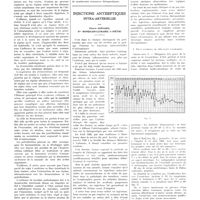 0087 - Page 83 - Travaux originaux. (Clinique thérapeutique chirurgicale de Vaugirard Prof. : P. Duval). L'équilibre microbien intestinal. La régulation des germes de l'intestin. La dysmicrobie digestive. Par MM. J.-Ch. Roux et R. Goiffon / Injections antiseptiques intra-artérielles. Par Pierre Goinard, Mme Mondzan-Lemaire et Piétri