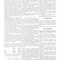 0138 - Page 134 - Chroniques, variétés et informations. Mouvements des populations de l'Algérie de 1911 à 1933 / La médecine à travers le monde. Suisse / Correspondance / Livres nouveaux. Nouveaux procédés d'exploitation fonctionnelle du foie, par le prof. Noël Fiessinger et Henry Walter... (Masson et Compagnie, éditeurs), Paris, 1934... [L. Rivet]