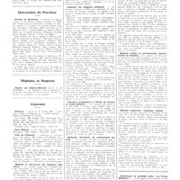 0139 - Page 135 - Chroniques, variétés et informations. Université de Paris. Faculté de médecine de Paris / Université de province. Faculté de Bordeaux / Hôpitaux et hospices. Hôpital des Enfants-Malades / Concours. Internat / Prix fillioux / Prix de l'Internat / Médecin et chirurgien des hôpitaux militaires / Assistant des hôpitaux militaires / Concours d'admission à l'Ecole du service de santé militaire / Médecins directeurs de sanatoriums publics / Médecin adjoint de sanatorium public / Médecin adjoint au préventorium départemental de Canteleu / Médecin inspecteur d'hygiène adjoint