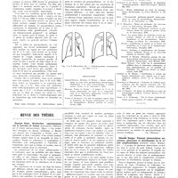 0162 - Page 158 - Travaux originaux. Considérations sur les hernies du médiastin et en particulier sur leur pathogénie. Par MM. F. Triboulet... et J. Lecoeur... / Bibliographie / Revue des thèses. Georges Coste. Recherches expérimentales sur le sarcome de Jensen (Laboratoire d'Histologie et Centre anticancéreux), Alger [Ch. Oberling] / Edmond Rouge. Tumeurs intraoculaires méconnues, glaucomes et décollements de la rétine symptomatiques (Librairie Calas), Montpellier [H. Viallefont]