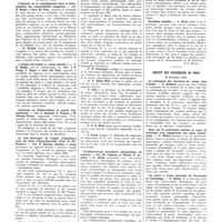 0175 - Page 171 - Sociétés de Paris. Société de chirurgie. 16 janvier 1935 / Société médicale des hôpitaux. 25 janvier 1935 / Société des chirurgiens de Paris. 21 décembre 1934