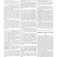 0178 - Page 174 - Chroniques, variétés et informations. IIIe Congrès paraméricain de la tuberculose (Montevideo, 16-19 décembre 1934) / La médecine à travers le monde. Hongrie