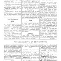 0204 - Page 200 - Chroniques, variétés et informations. Nouvelles. Corps de santé des troupes coloniales / Corps de santé de la marine / Actes des facultés. Paris / Alger / Bordeaux / Le XVe salon des médecins / Renseignements et communiqués
