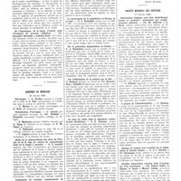 0211 - Page 207 - Sociétés de Paris. Académie des sciences. 7 janvier 1935 / Académie de médecine. 29 janvier 1935 / Société médicale des hôpitaux. 1er février 1935