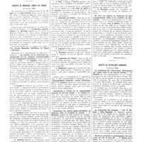 0232 - Page 228 - Sociétés de Paris. Société française de dermatologie et de syphiligraphie. 10 janvier 1935 / Société de médecine légale de France. 14 janvier 1935 / Société de pathologie comparée. 8 janvier 1935