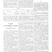 0262 - Page 258 - Travaux originaux. De la sécrétion gastrique chez les gastrectomisés. Par le prof. Merklen, L. Israël et Fr. Froehlich / Le galéga dans le traitement du diabète. Par MM. G. Parturier et G. Hugonot