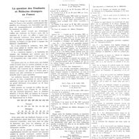 0281 - Page 277 - Chroniques, variétés et informations. La question des étudiants et médecins étrangers en France