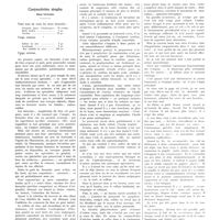 0295 - Page 291 - Notes de médecine pratique. Publiées par les soins de A. Ravina. Conjonctivités simples. Deux formules